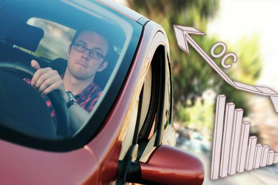 Polisy OC. Koniec podwyżek