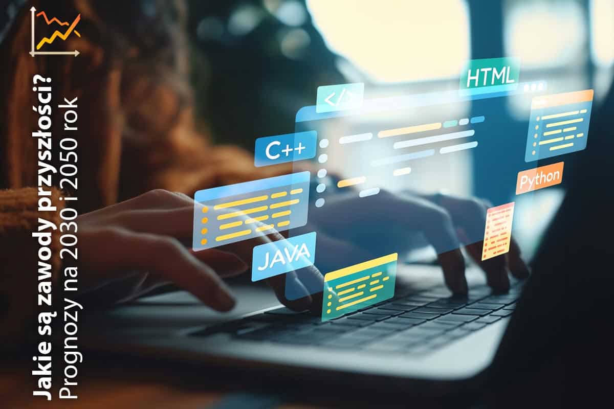 zawody przyszłości 2030