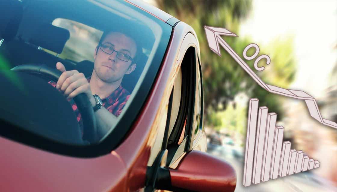 Polisy OC. Koniec podwyżek